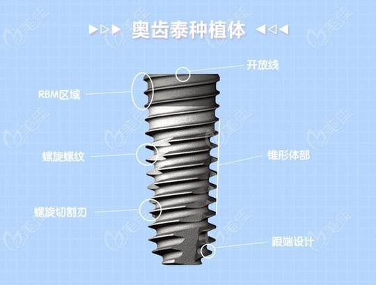 上海常州百康特种植牙多少钱？本地人都在问的价格明细