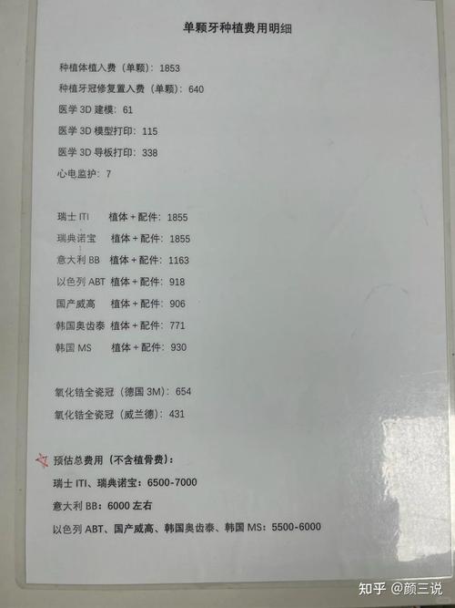 上海德韩口腔种牙怎么样 技术口碑价格一文说清