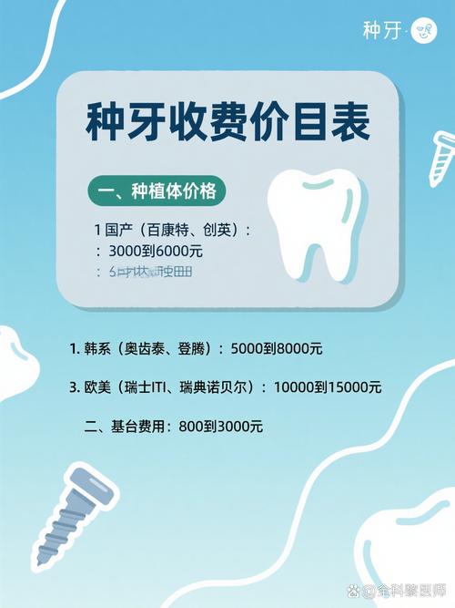 上海华西种牙价格表2026：一颗牙到底多少钱