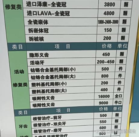 上海东莞种植牙2026价格揭秘:2980元起,镇街哪家性价比高?