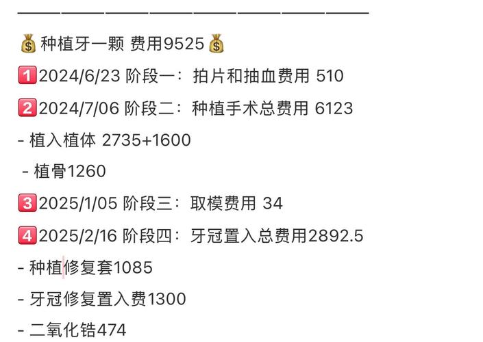 上海深圳诺贝尔种植牙门诊费用全解析：花多少钱值不值