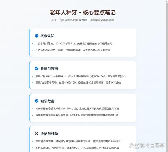 上海种植牙年龄有限制吗？老人小孩还能种吗