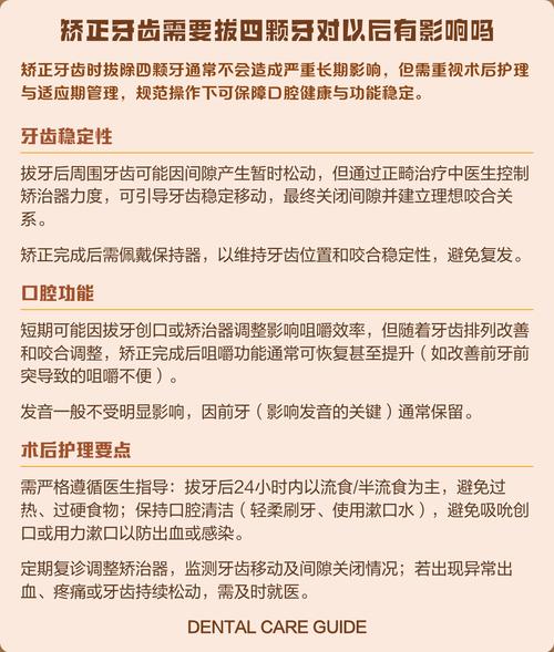 上海矫正牙齿拔4颗牙有危害吗 医生说实话