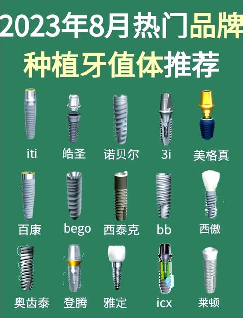 上海全口种植牙哪个牌子好又耐用