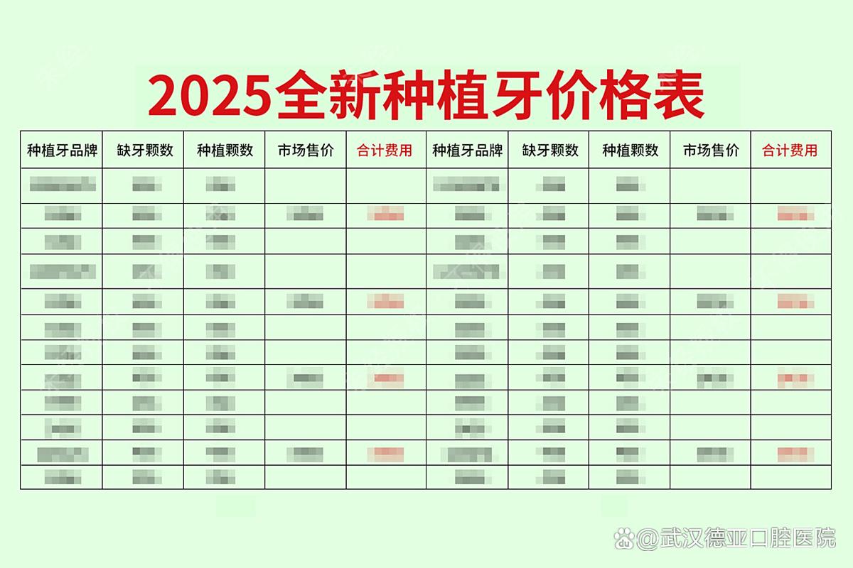 上海武汉种植牙多少钱一颗？
