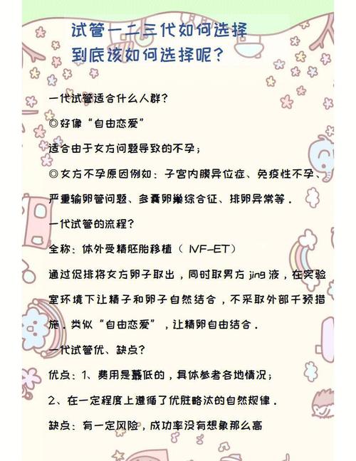 上海三代试管适合哪些人？这四类人群越早知道越好