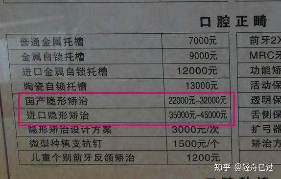 上海深圳矫正隐适美和时代天使到底差多少钱