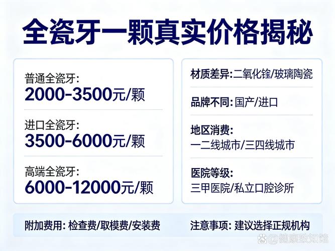 上海儿童牙科价格表揭秘，孩子看牙一次要花多少钱？