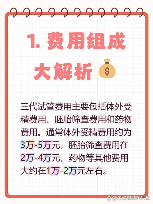上海三代试管筛查项目全攻略：能查哪些病？费用多少？