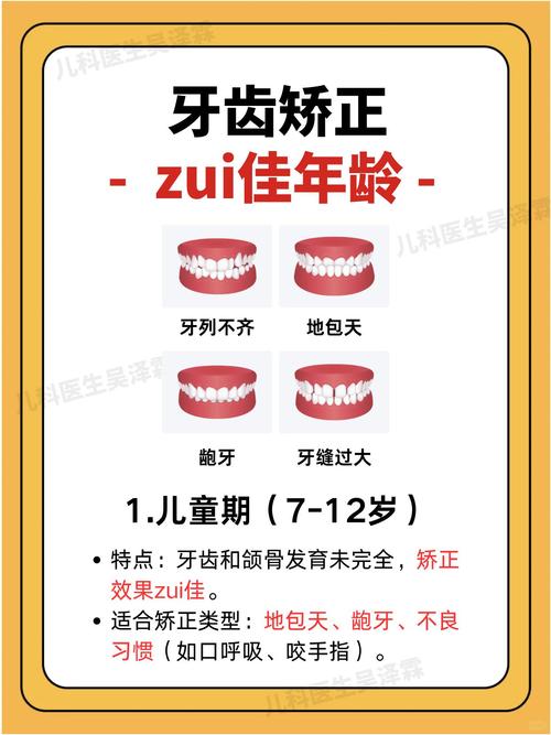 上海牙齿矫正的最佳年龄：儿童地包天3-5岁 成人40多岁矫正也不晚