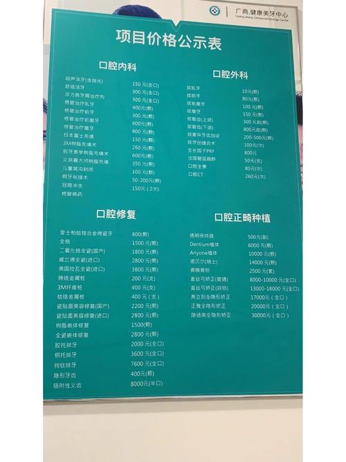南京建邺口腔医院_南京市口腔医院建邺区分院_南京医院口腔科什么时候恢复