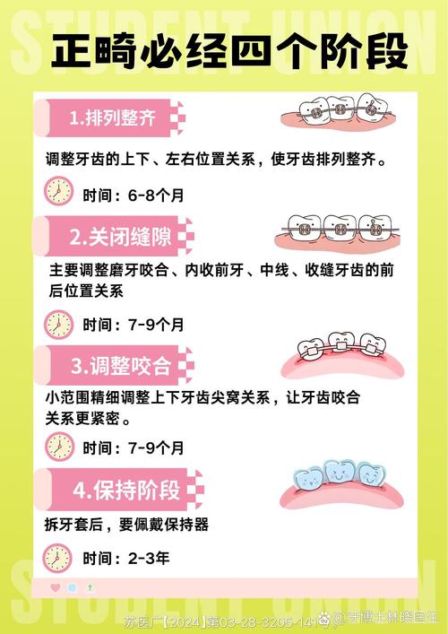 上海儿童牙齿矫正最佳年龄 孩子多大需要纠正牙齿