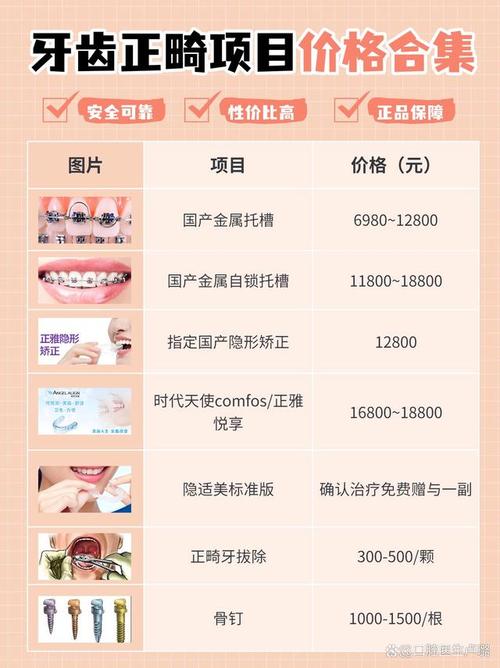 牙齿矫正大概要花费多少钱知乎_16岁整牙齿矫正多少钱_牙齿矫正你们花了多少钱