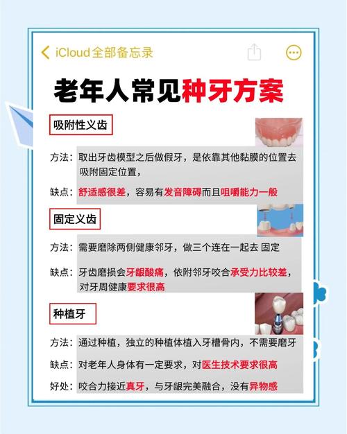 上海六十岁老人种牙好不好专家大实话
