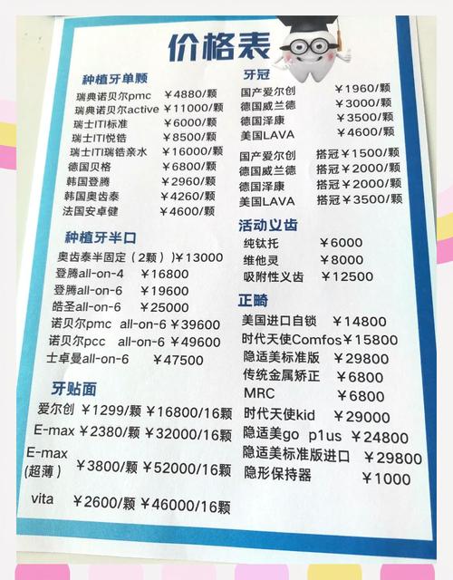 牙齿矫正钱价格多少_牙齿矫正的价钱_14岁牙齿矫正价格多少钱
