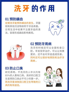 上海口腔洁治术就是洗牙吗?牙医告诉你专业洁牙和普通洗牙的真正区别