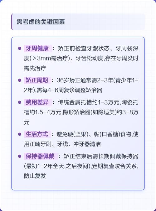 36岁有必要矫正牙齿吗_牙齿必须矫正_牙齿必要矫正有什么好处
