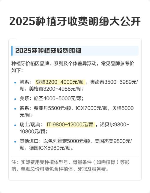 上海保定种牙怎么选医院?多少钱一颗2025价格表参考