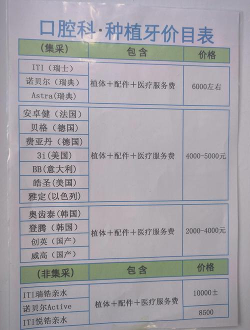 保定市口腔医院种牙价格_保定做种牙的医院_保定牙种医院做牙套好吗