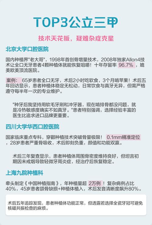 上海种植牙哪家好?选对牙科医院看这3点