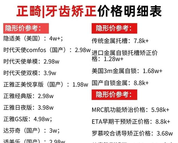 美莱矫正牙齿多少钱_牙齿矫正医美_牙齿矫正美莱美容医疗医院