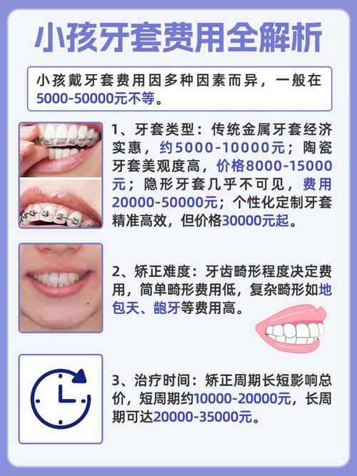 上海儿童牙齿矫正收费大揭秘 一般多少钱?为什么价格差这么多?