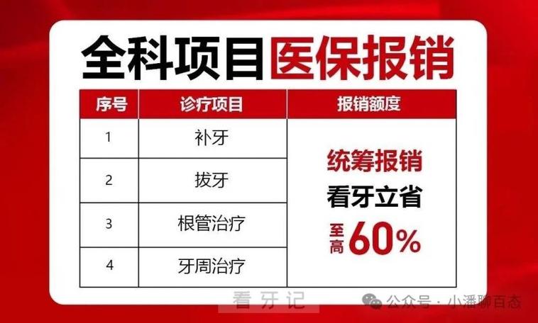 台州牙科社保卡可以报销吗_台州医保口腔_台州口腔医院可以走医保吗
