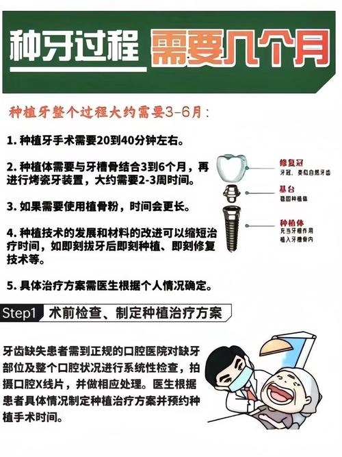 上海12岁孩子可以种植牙吗?为什么不建议及替代方法