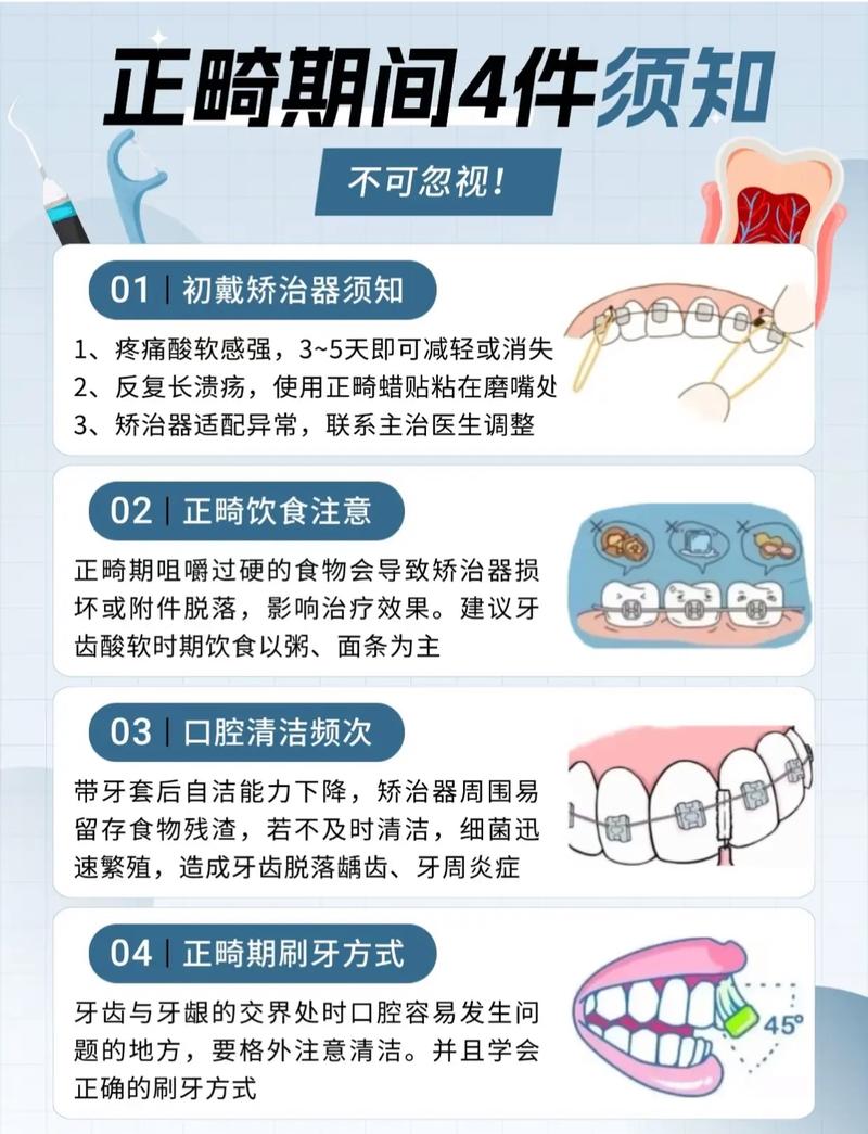 上海正规牙齿矫正医院怎么选 2026年最新避坑指南