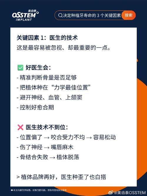 上海种植牙能维持多久？2026最新数据告诉你答案