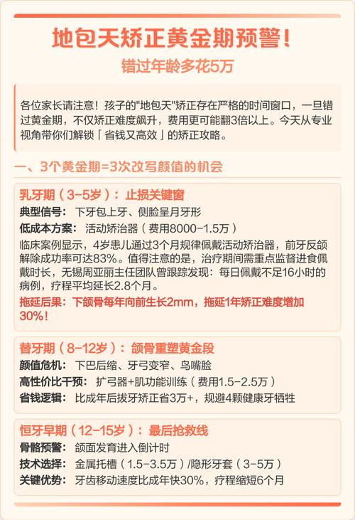 上海13岁矫正地包天晚不晚？黄金期别错过