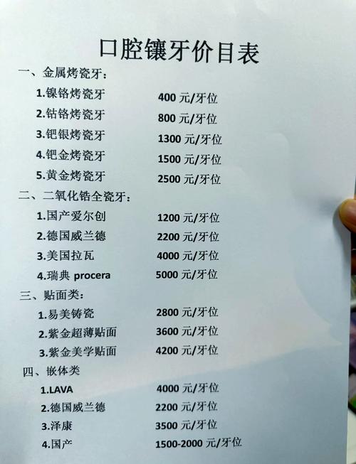 上海虎牙整形费用揭秘:到底要多少钱