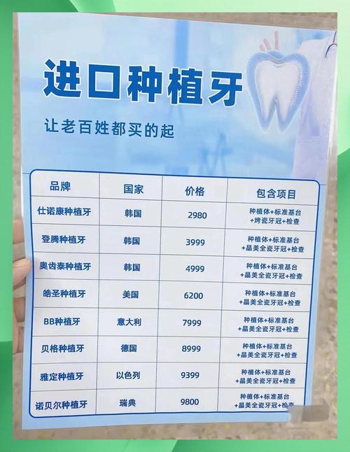 北京市种牙哪家好_北京牙齿种植好的医生_北京西城区种植牙医院排名 三甲