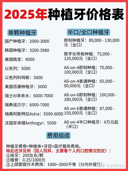 上海2026天津老年人全口种植牙费用明细及省钱攻略