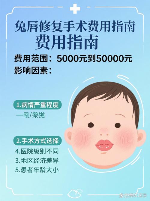上海唇腭裂牙齿正畸多少钱?分阶段总费用数万到十几万