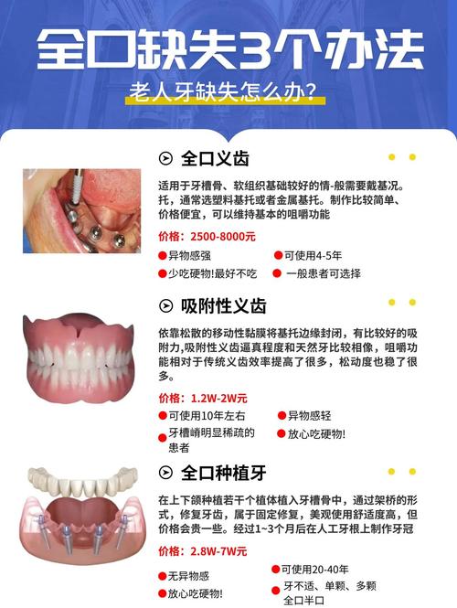 老年人种什么牙合适_老年人适不适合种牙_七十岁以上老人适合种牙吗?