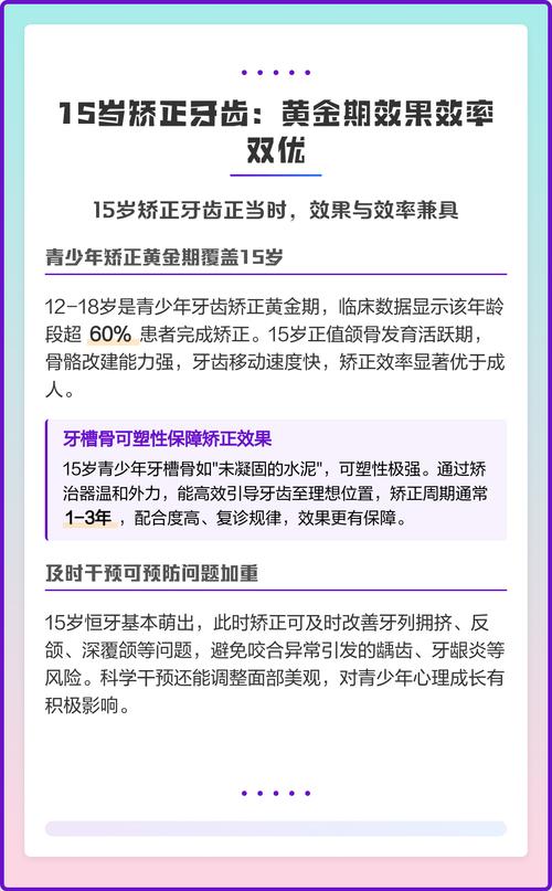上海15岁矫正牙齿不晚,现在正是黄金期