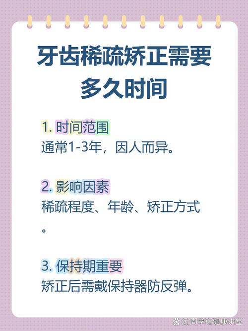 上海矫正牙齿要多久?1年半到3年不等,看你情况