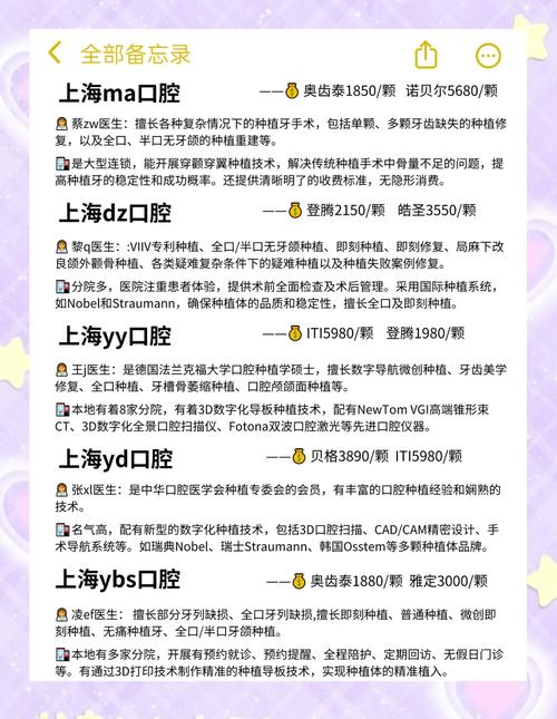 上海种植牙医院哪家较好_上海哪个牙科医院种植牙齿最好_上海较好牙种植医院有哪些