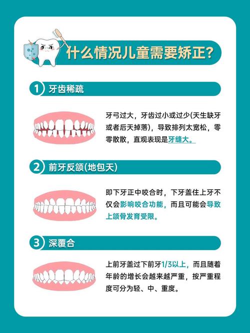5岁能矫正牙齿吗_牙齿矫正能报销吗_牙齿矫正能走医保吗