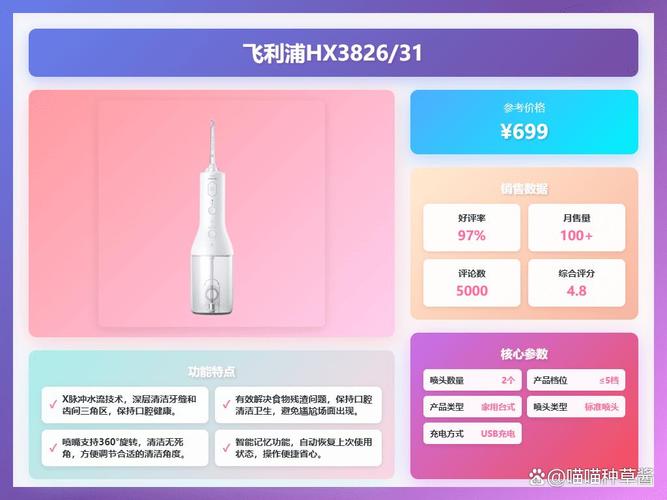 上海2026隐形牙齿矫正品牌排行榜 这3个牌子最值得选