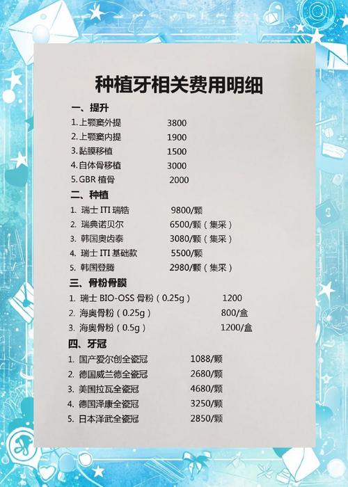上海长治种牙价格表大起底 从2980到上万究竟差在哪
