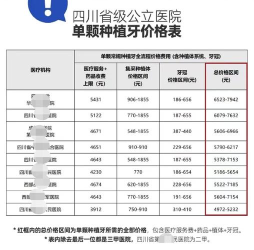 上海唐山韩系奥齿泰种植牙2026年费用明细