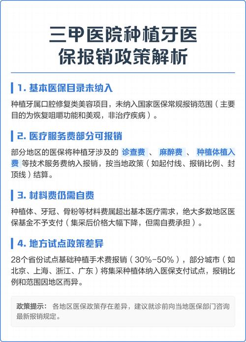 上海2026年牙齿种植医保报销最新政策 种植牙自费还是医保