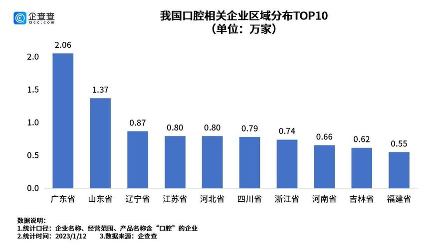 上海江苏种植牙医保2026能报销吗?最新政策全解读