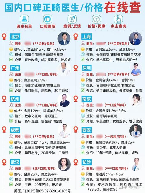 牙齿矫正杭州钱一般多久到账_牙齿矫正杭州钱一般多久能退_杭州牙齿矫正一般多少钱