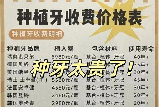上海合肥种一颗牙多少钱？种植牙收费明细全曝光